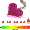 Guard Dog Security Heartbeat Personal Keychain Panic alarm  Photo 2